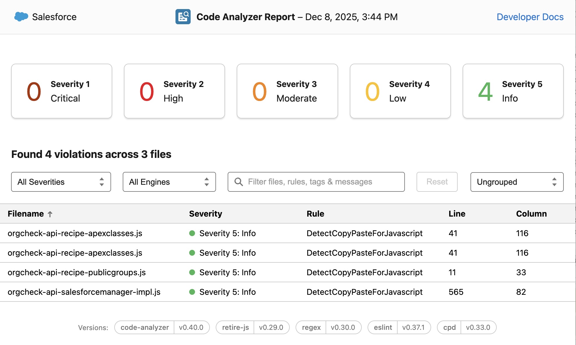 Code scan of the API module in Org Check